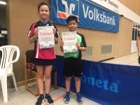 Erfolgreiche Jugendabteilung 2019